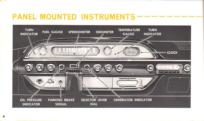 1960 Ford Owners Manual Page 23
